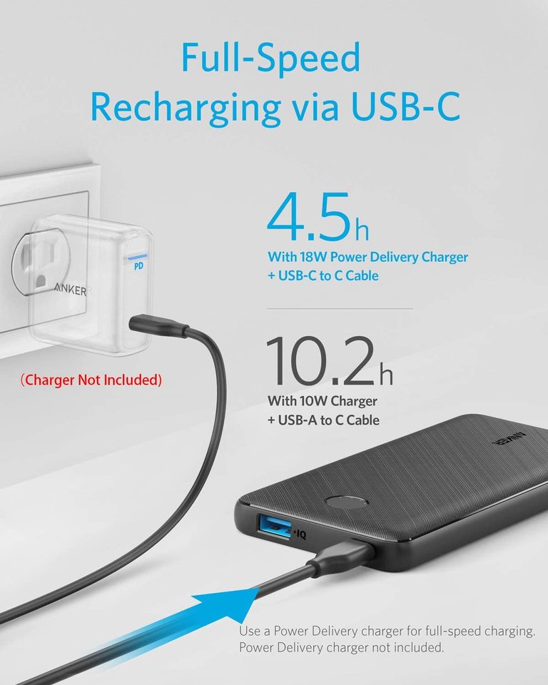 Anker PowerCore Slim 10000mAh PD