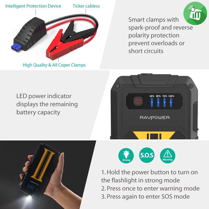 RP-PB007 RAVPower RP-PB007 CAR Jump Starter Element Series 8000mAh Portable Charger