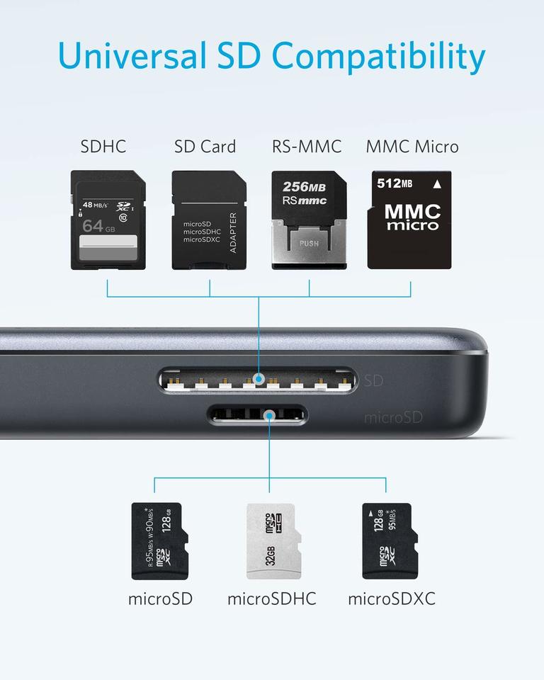 Anker Premuim 5-in-1 USB-C Hub Gray