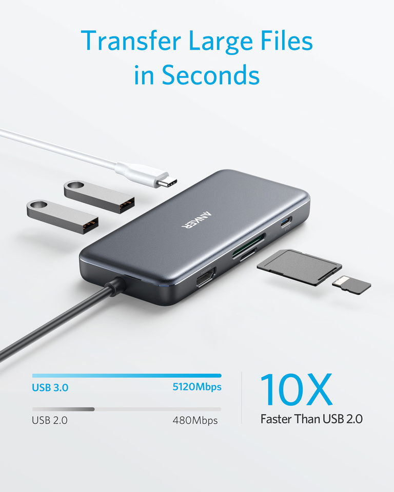 Anker Premium 7-in-1 USB-C Hub Gray