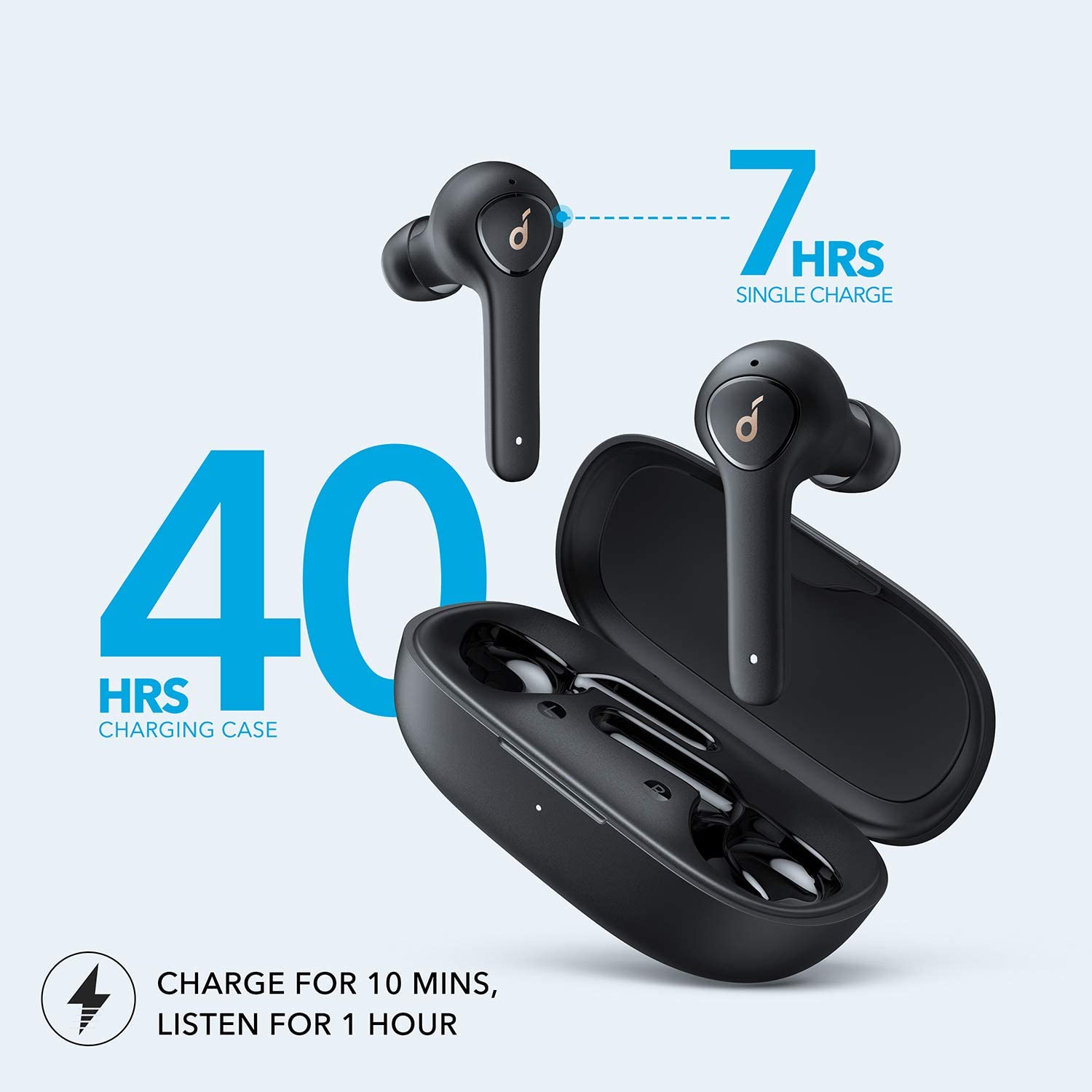 Anker Soundcore Life P2 Bluetooth Wireless Earphones