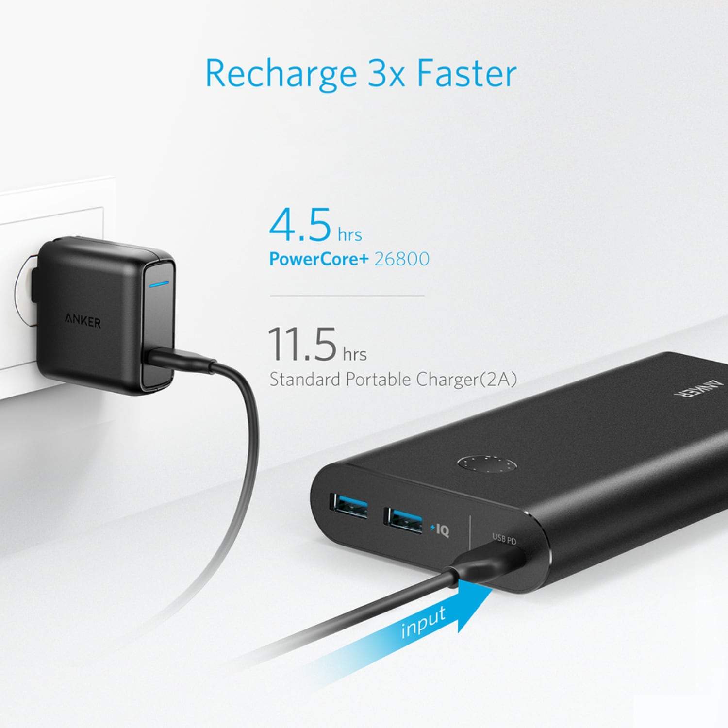 Anker PowerCore+ 26800 PD Black