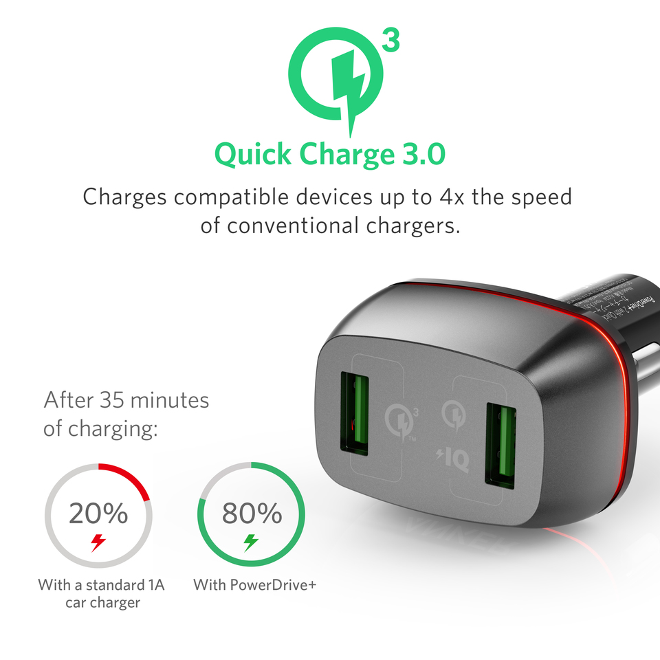Anker PowerDrive+ 2 with Quick Charge 3.0 Black