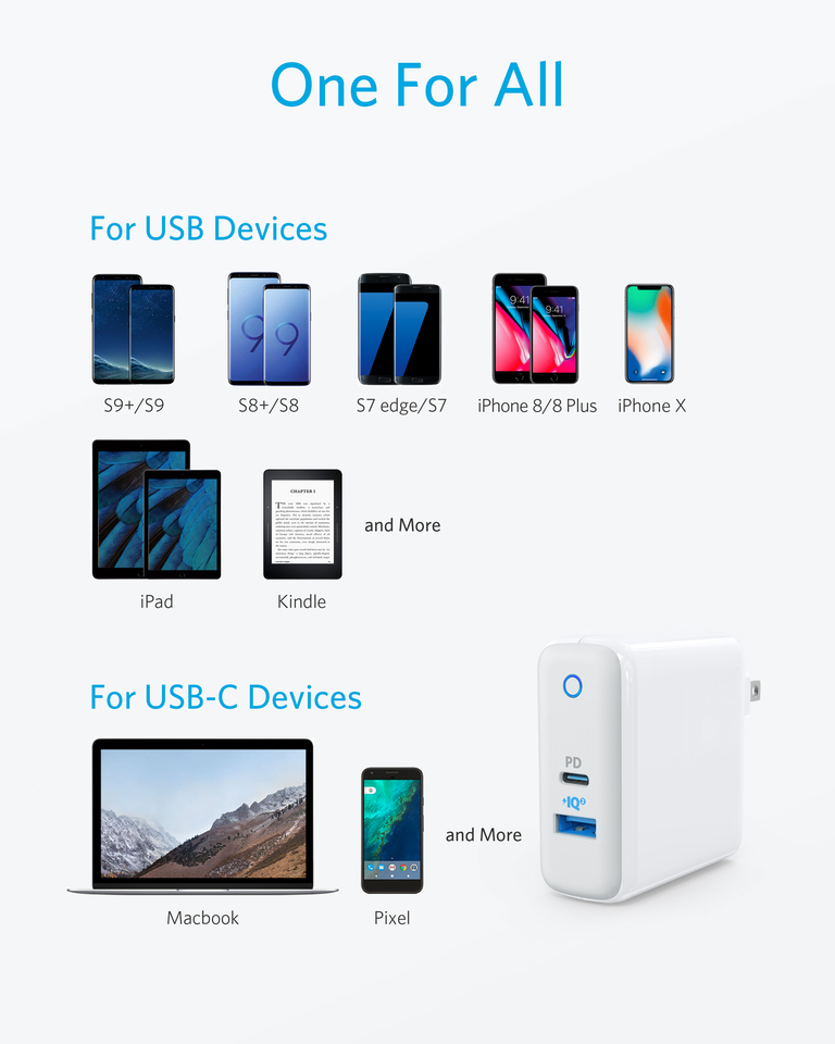 Anker PowerPort II PD With 1 PD and 1 PIQ 2.0