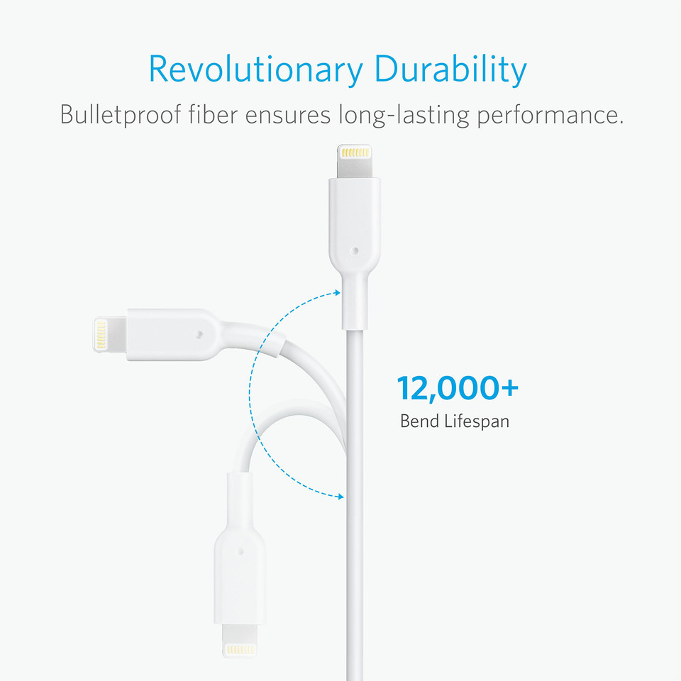Anker Powerline II with lightning connector 3ft Wh