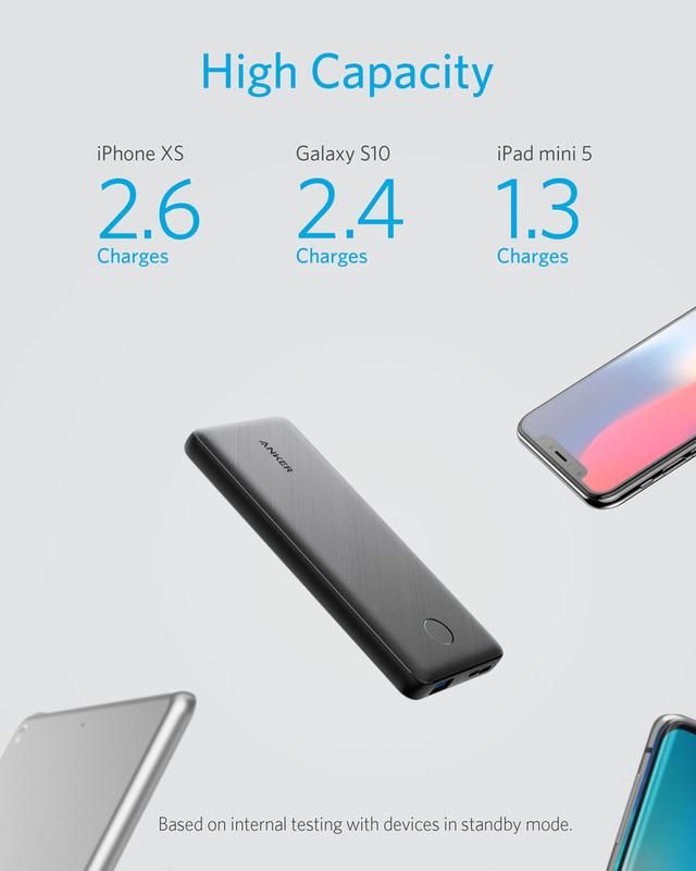 Anker PowerCore 10000 mAh Ultra Slim Black