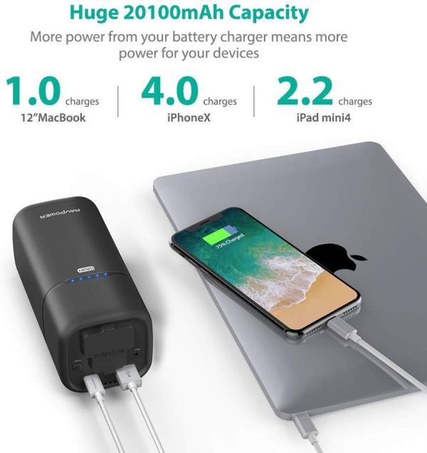 RAVPower XTREME SERIES 20100mAh AC Portable Charger