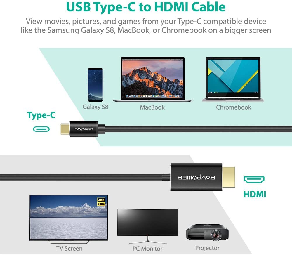 RAVPower 2M TYPE-C TO HDMI CABLE - BLACK