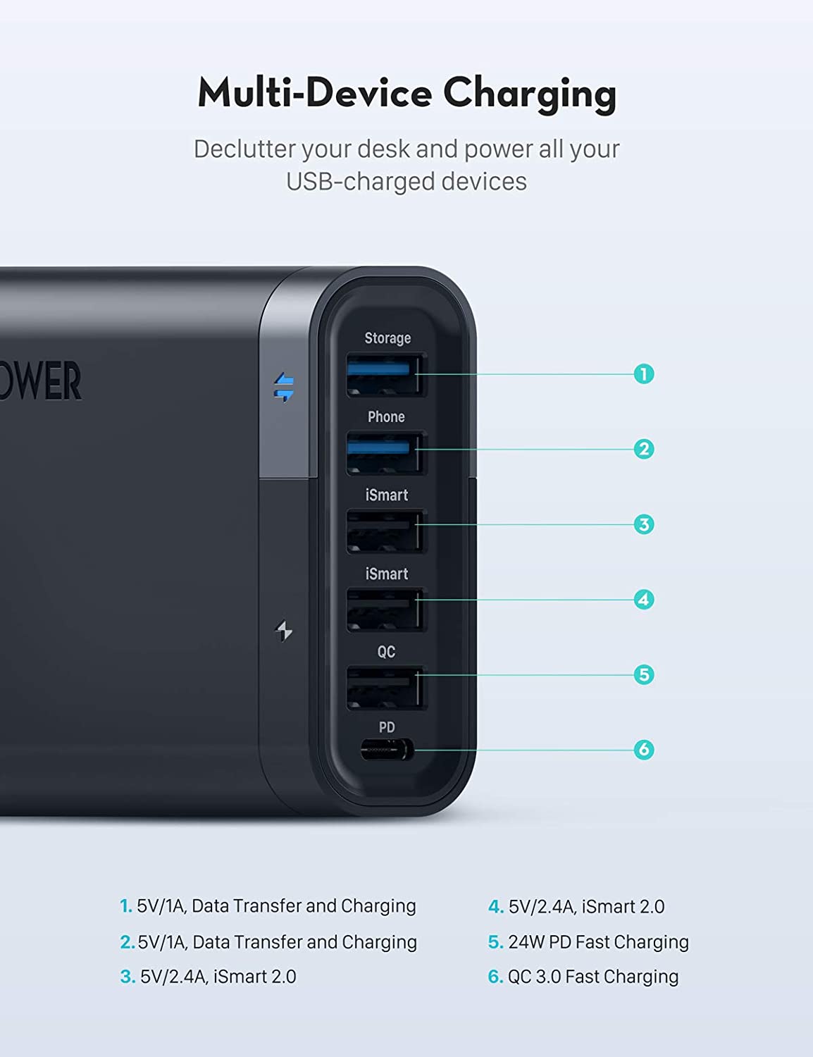 RAVPower 6-Port USB Charger Filehub