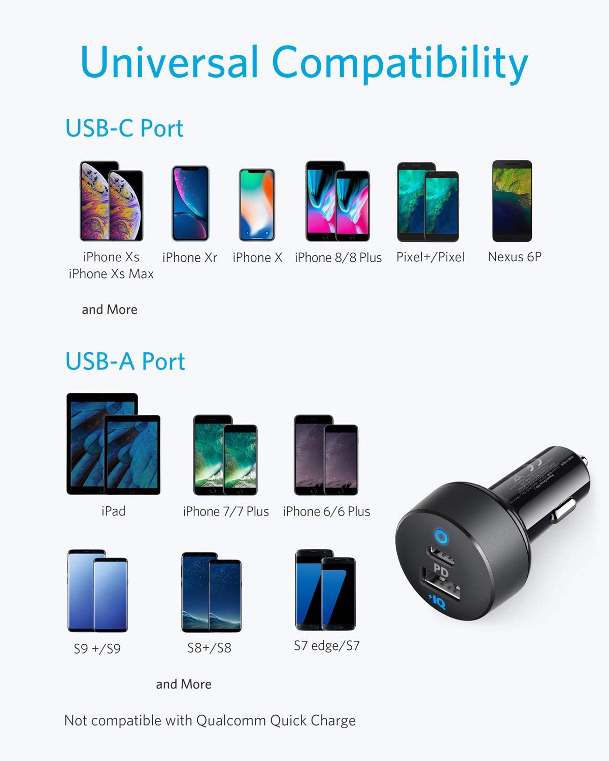Anker PowerDrive PD 2 Car Charger BlackGray