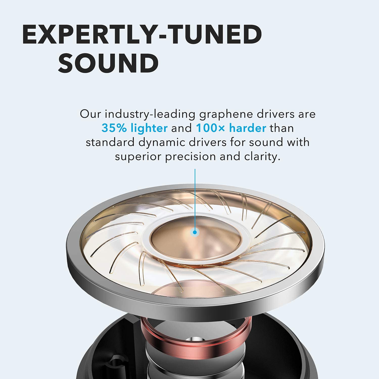Anker Soundcore Life P2 Bluetooth Wireless Earphones