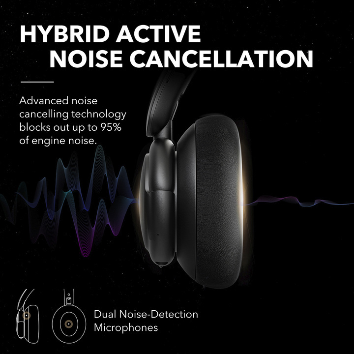 Anker A3028H11 Soundcore Life Q30 Bluetooth Wireless Headphones with Active Noise Cancelling - Black