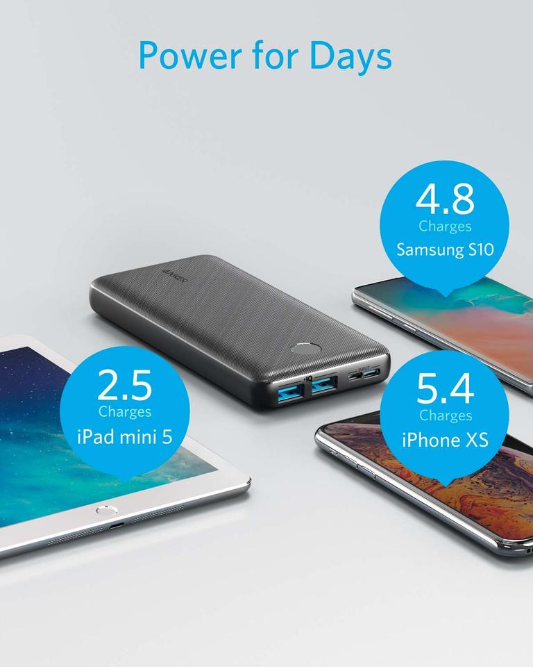 Anker PowerCore Metro Essential 20000mAh Black