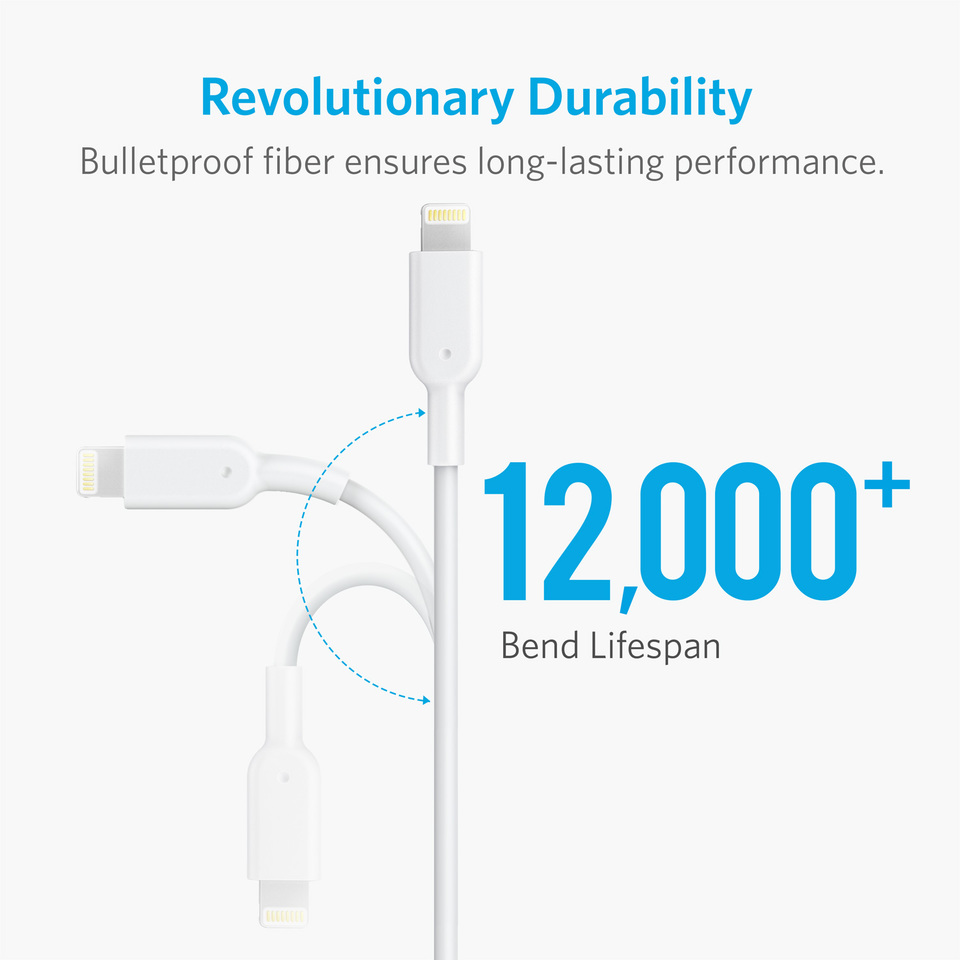 Anker PowerDrive 2 Elite with Lightning Connector