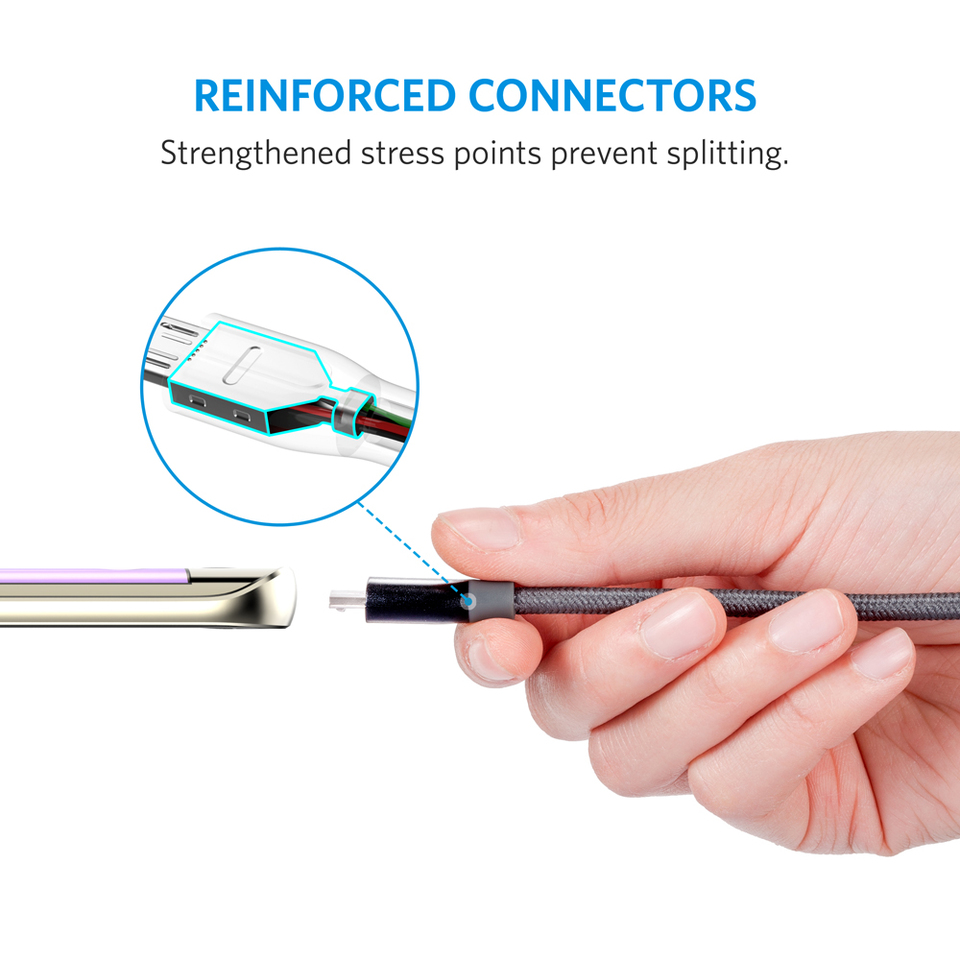 Anker Powerline+ Micro USB 3ft Gray With Cover