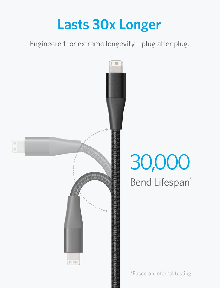 Anker Powerline+ II with lightning connector 6ft B