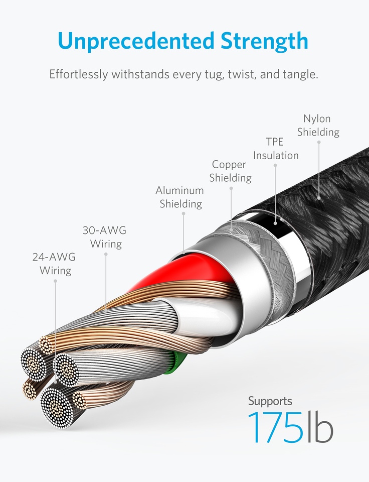 Anker Powerline+ II with lightning connector 6ft B