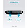 Anker PowerCore Slim 10000mAh PD