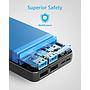 Anker PowerCore Metro Essential 20000mAh Black