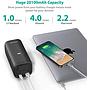 RAVPower XTREME SERIES 20100mAh AC Portable Charger