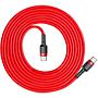 Baseus Cafule Series Type-C PD2.0 Flash charge